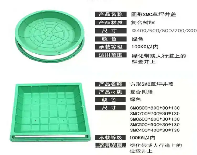 西秀树脂复合种植井盖展示